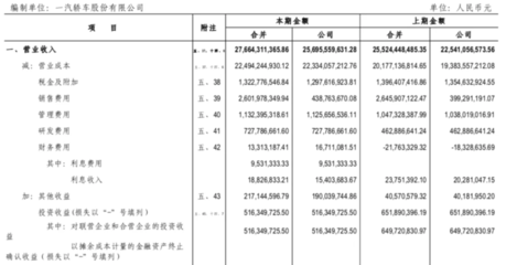 比亞迪的貴金屬經營 創新驅動與產業協同的綠色價值鏈